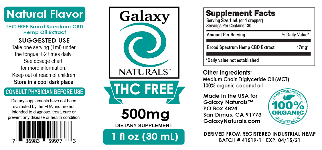THC Free Broad Spectrum 100% organic hemp oil extract ...