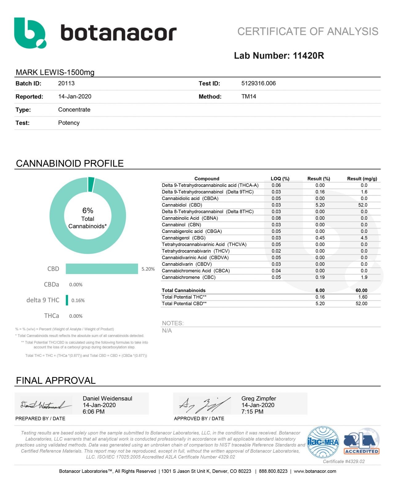 20113-6322D Lab Report